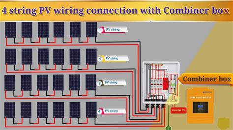 pv systems junctions & combiner boxes|solar panel junction box diagram.